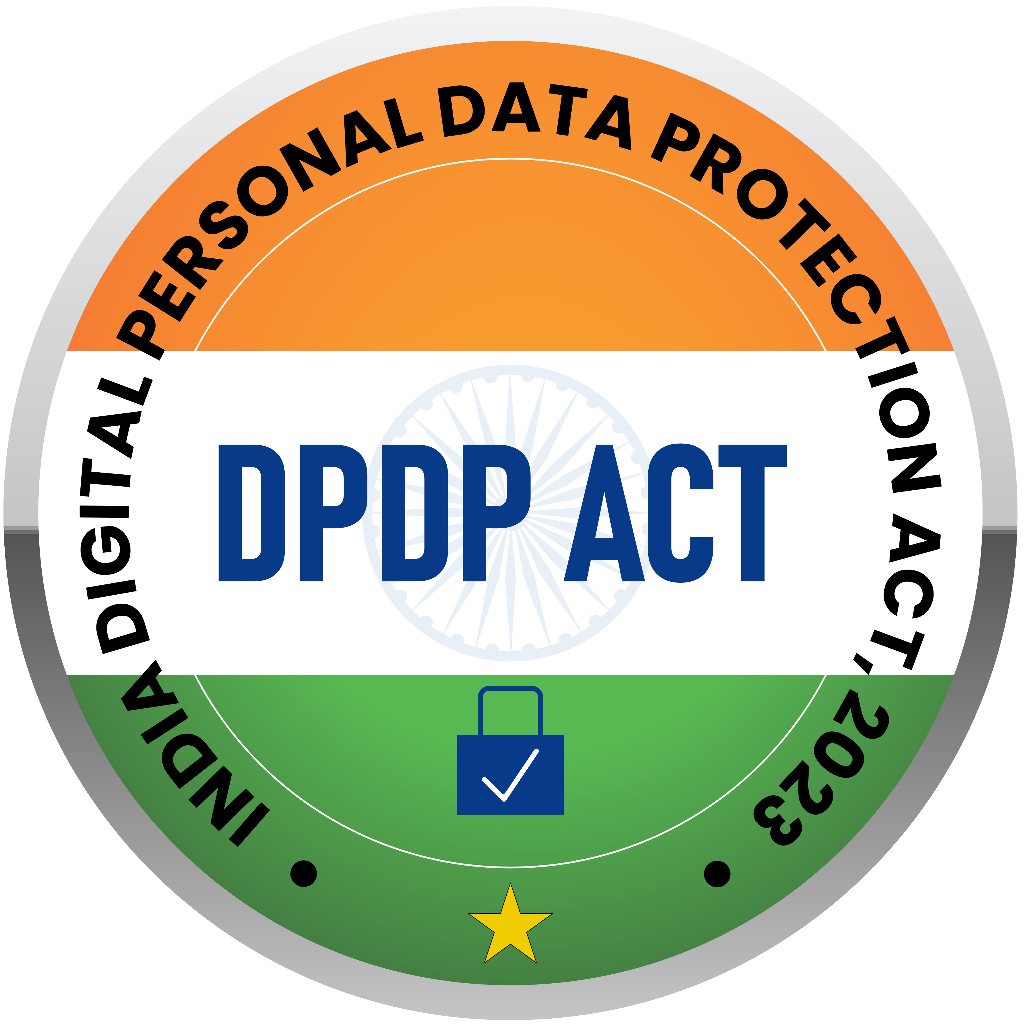 DPDP